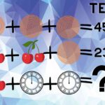 Risolvere il test matematico